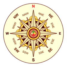 Vastu Compass  Vastu Dosh