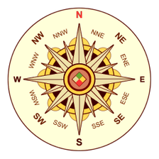 What is a Vastu compass and how to use it?