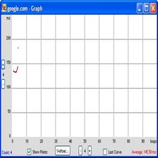 Pzwenger WinPing - Descargar