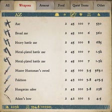 Balanced axes in tiers - PTF Edition