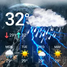 Weather Chart: Tomorrow Today