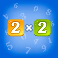 Multiplication Table 2x2
