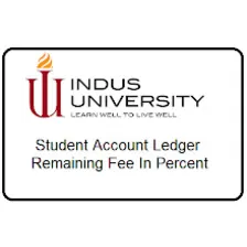 IU - Student Fee Percentage