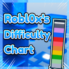 Robl0xs Difficulty Chart Obby для ROBLOX - Игра Скачать