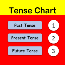 Tense Chart