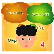 Number Spellings