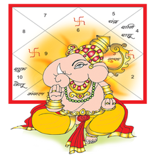 Hindi Kundli - Kundli Software for Android - Download