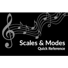 Scales & Modes Quick Reference
