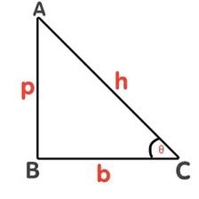 Triangle solver