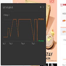 Shopee Price History - ShopeeCheck.com