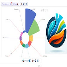 WindChat ChatGPT chart diagram previewer