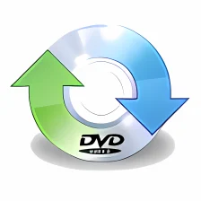 AVCWare Mac DVD Converter