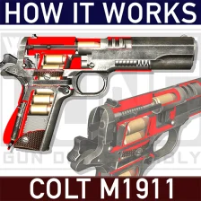 How it Works: Colt M1911 pistol