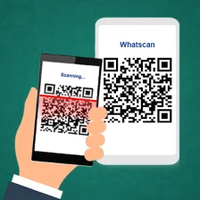 Whatscan: WhatsDirect Whats We