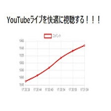 YouTubeライブを快適に視聴する！！！