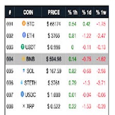 ValorCriptoBot - Crypto Tracker