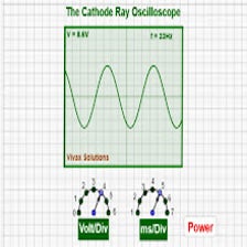 Cathode Ray Oscilloscope - CRO