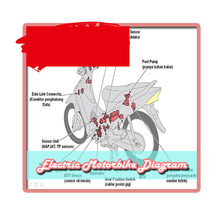 Electric Motorbike Diagram