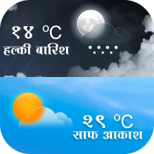 Weather Live Forecast In Hindi