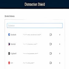 The Distraction Shield para Google Chrome - Extensión Descargar