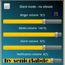 Noise volume