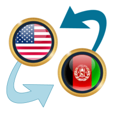 US Dollar to Afghan Afghani