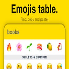 Emojis table