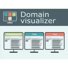 Domain visualizer