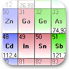 PAFreshney Periodic Table Classic