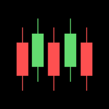 Zero Investment Online Trading