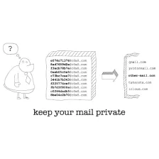 c0x0.com your best privacy guard for email