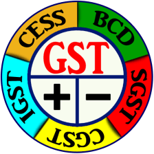 GST Calculator Easy & Accurate