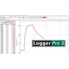Logger Pro
