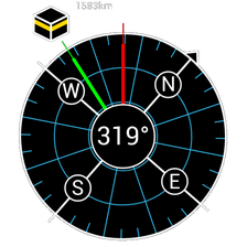 Micro Qibla