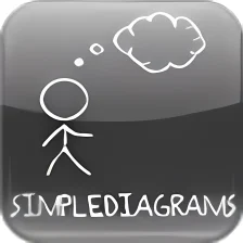 SimpleDiagrams