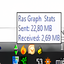 RAS Graph and Stats - Descargar