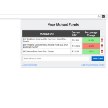 Mutual Funds Tracker