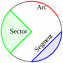 Circle  Arc Calculator