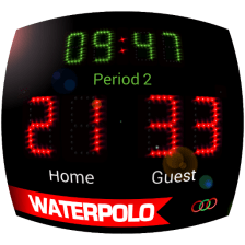 Scoreboard Waterpolo
