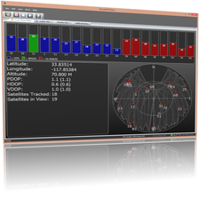 VisualGPSView - Download