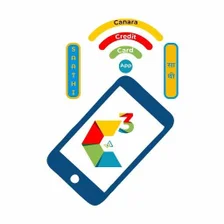 Canara CanDigital for Android - Download
