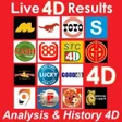 Result 4D Live History 4D Toto