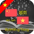 Dịch tiếng Trung - Dịch Trung Việt Việt Trung