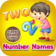 Ikon program: Number Name (R&G)