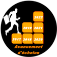 Icoon van programma: Indice déchelon