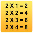Multiplication Tables Maths Le
