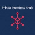 Icoon van programma: Private Dependency Graph …