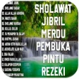 Ikon program: sholawat jibril pembuka r…