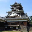 プログラムのアイコン：I like castle in Japan