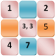 プログラムのアイコン：AstroPrem Numerology